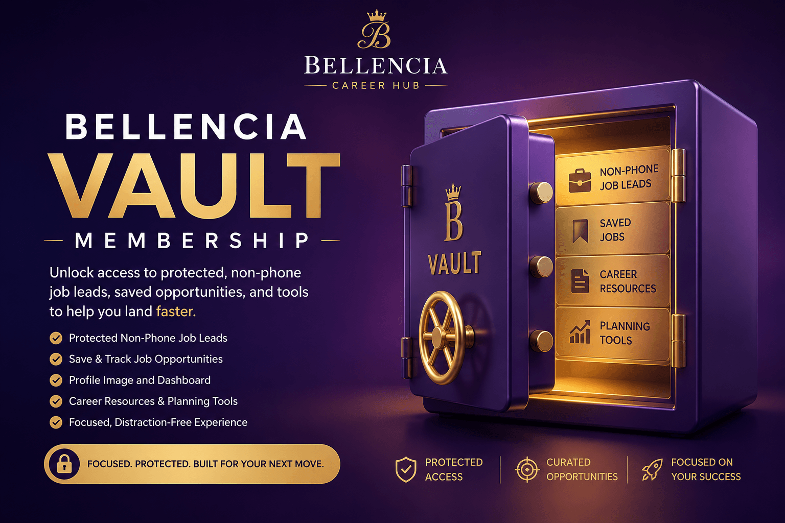 Bellencia Vault Membership | Protected Non-Phone Job Board & Career Resources
